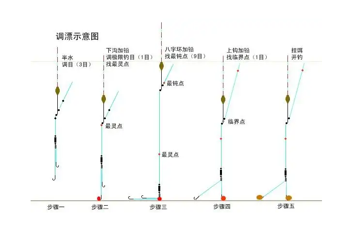 我爱吃海鲜-懂得吃海鲜_吃得懂海鲜_爱上吃海鲜_海鲜大餐_烹饪海鲜_海鲜|海产