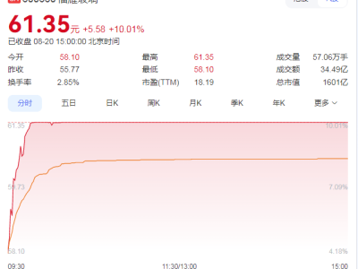 ITBear科技资讯-小熊科技资讯-科技媒体-IT资讯-IT媒体-IB资讯-中文IT业界资讯站